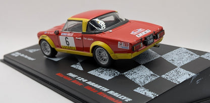 Fiat 124 Abarth